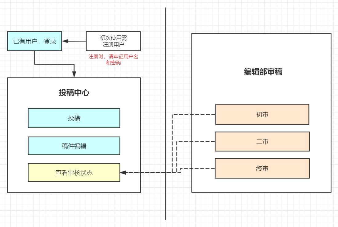 QQ图片20201110162133.png